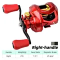Right-Red