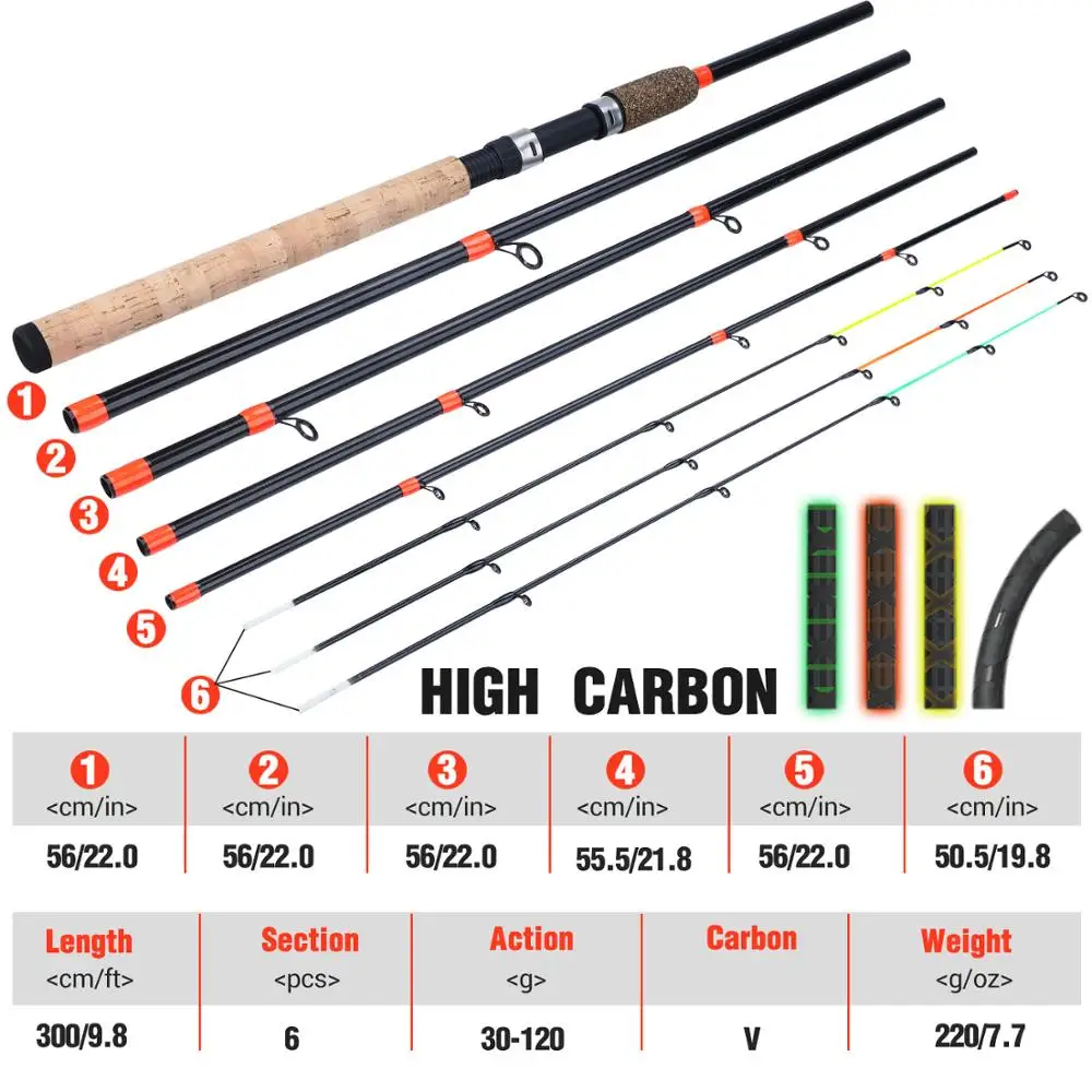 Sougayilang Caña de Pesca Giratoria Carbono Ultraligera Secciones - imagen 3