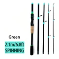 Green 2.1M Spinning