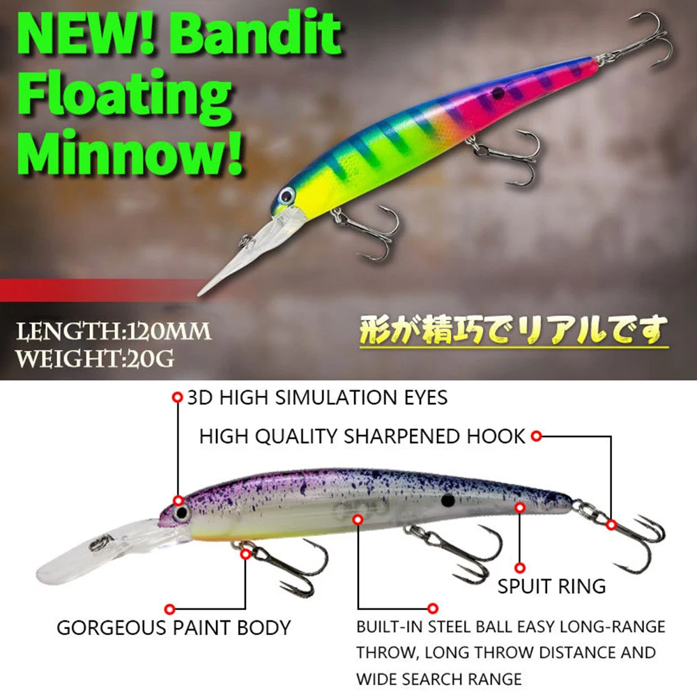 Señuelos de pesca flotantes de 12cm y 20g, cebo duro Artificial para buceo profundo, accesorios de pesca de agua de mar para Lucio, lubina, MN619 - imagen 5