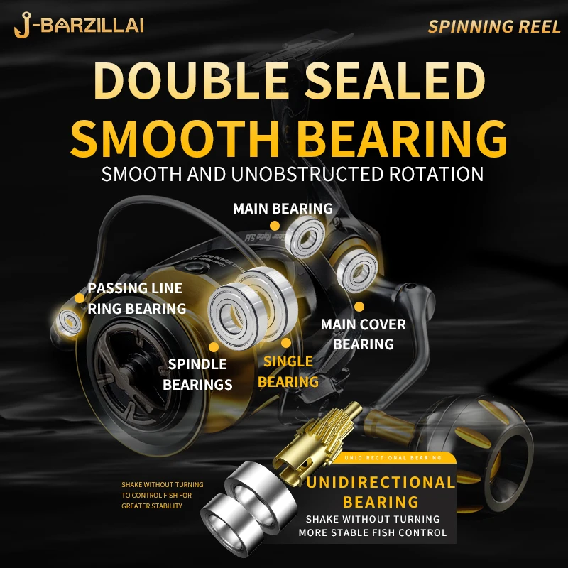 Carrete giratorio Rooblinos SW, carrete de Surf ultraligero de fibra de carbono, arrastre máximo de 18kg, rueda de pesca de agua dulce y salada, carretes de aparejos - imagen 3