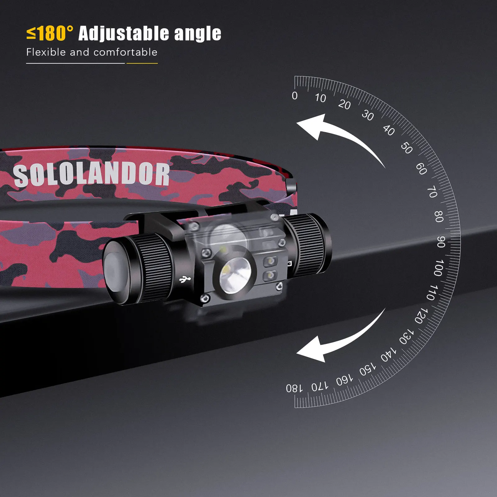 Linterna frontal LED recargable blanca/roja 18650 para pesca y camping