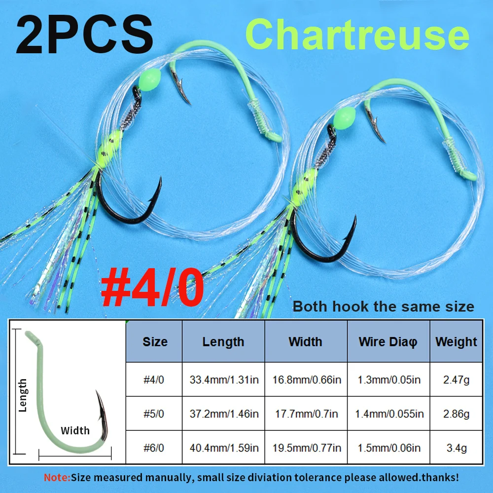 2PCS Chartreuse 4I0