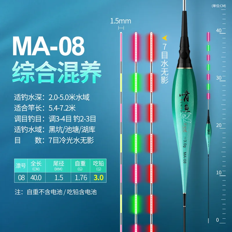 MA-008 (3.0 g lead)