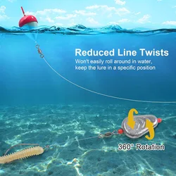 Plomos planos antinudos pesca de surf – Sin enganches