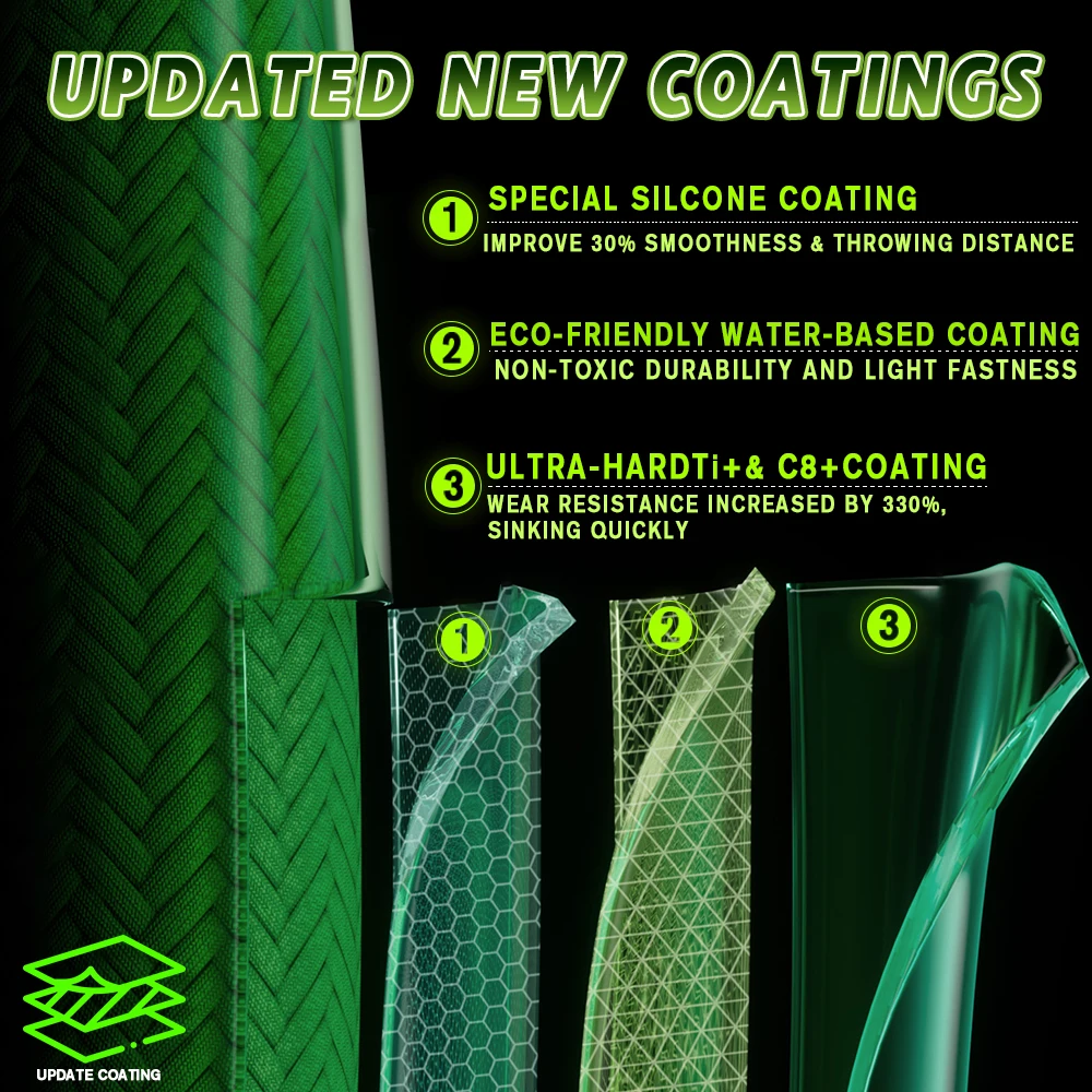 ZUKIBO Ghost 836 500M 8 hebras línea de pesca trenzada línea de PE trenzada avanzada anti-UV revestimiento a prueba de agua de mar línea de pesca que se hunde - imagen 3