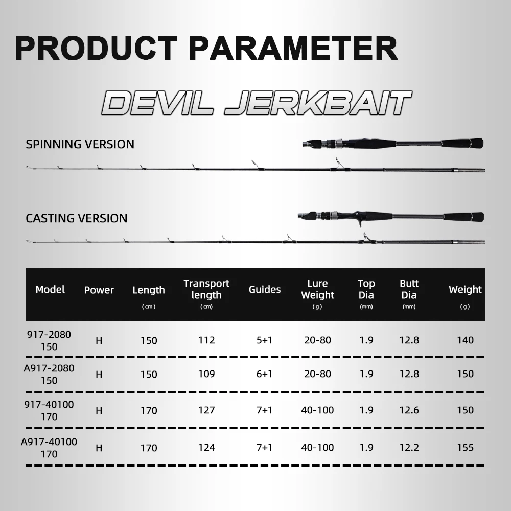 Caña de pescar MIFINE DEVIL JERKBAIT Casting/Spinning 24T fibra de carbono CW 20-80/40-100g anillo Fuji pesca de lubina puntas tubulares rápidas - imagen 2