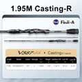 1.95M Right Hand