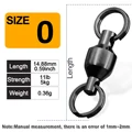 Size0
