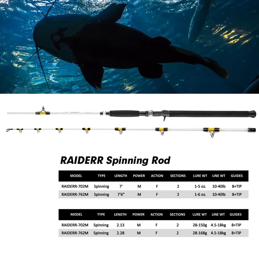 Goture RAIDRR & Anglerbasics caña de pescar de bagre de acción rápida, espacios en blanco de vidrio de alta resistencia, caña de fundición M, varillas sólidas sensibles al poder - imagen 3