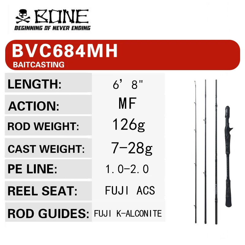 BVC684MH BAITCASTING