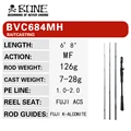 BVC684MH BAITCASTING