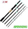 2.1M Spinning Rod