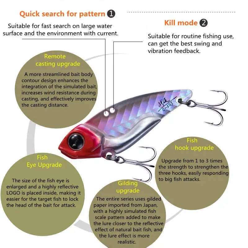 EWE Zhandou-señuelo de pesca VIB de Metal de tiro largo, cebo de hoja de 6,5g/8,5g/11g/13,5g, Wobbler vibratorio para lubina, pez mandarín, cebo falso - imagen 4