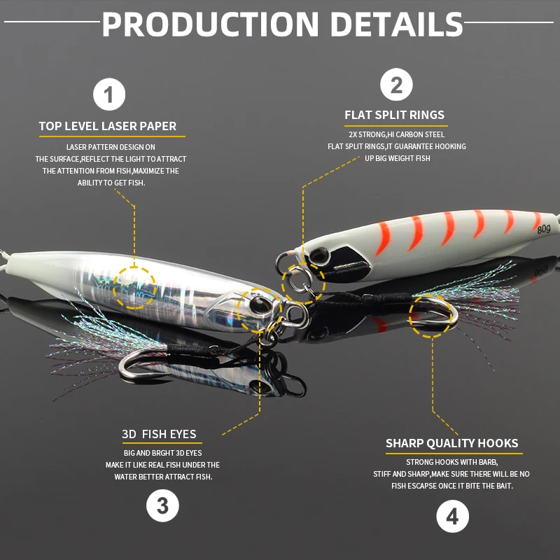 Señuelos de pesca con plantilla de Metal, trabajo mágico, 15g, 20g, 30g, 40g, 80g, plantilla de Metal, señuelo de pesca, fundición, cebo Artificial de agua salada, aparejos de pesca - imagen 5