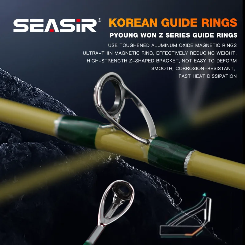 SEASIR varilla de pesca viaje multisección BFS fibra carbono ligera - imagen 2