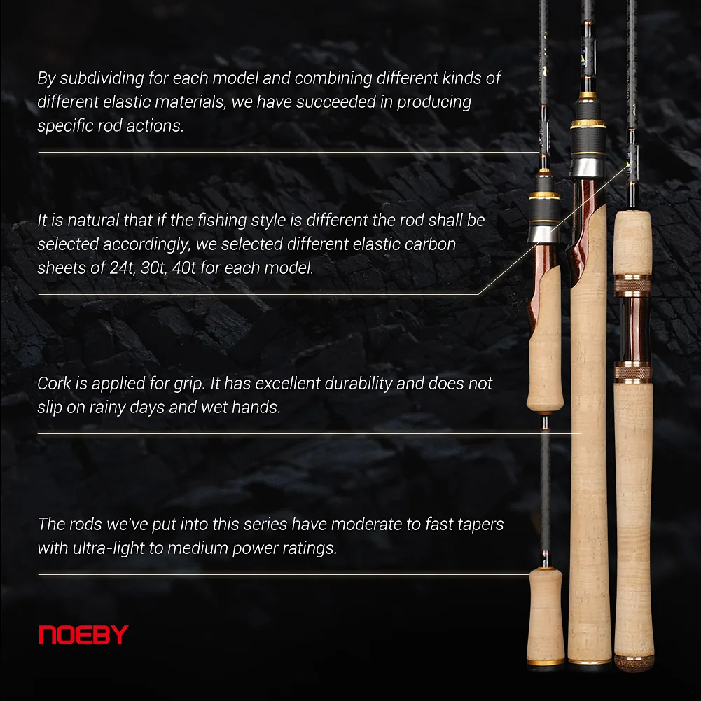 Noeby-caña de pescar ultraligera, caña giratoria de carbono, peso de señuelo 1-10G, anillo Fuji, trucha, panfish, caña de agua dulce, 1,93 m - imagen 5
