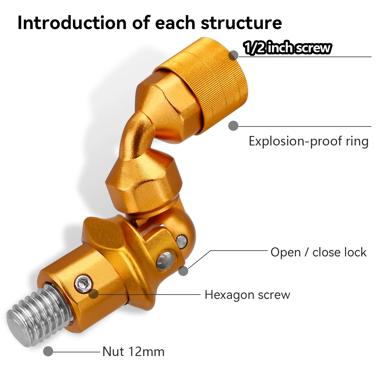 SANLIKE-Junta plegable para caña de pescar, herramienta de pesca de aleación de aluminio, 1/2 pulgadas - imagen 3