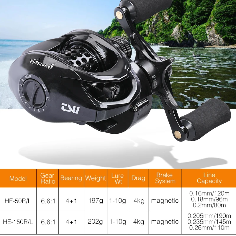 TSURINOYA-carrete de pesca Baitcasting Hurricane 50/150, engranaje de latón versátil, suave, fuerza de alta velocidad, fundición larga 6,6: 1, carrete alto - imagen 3