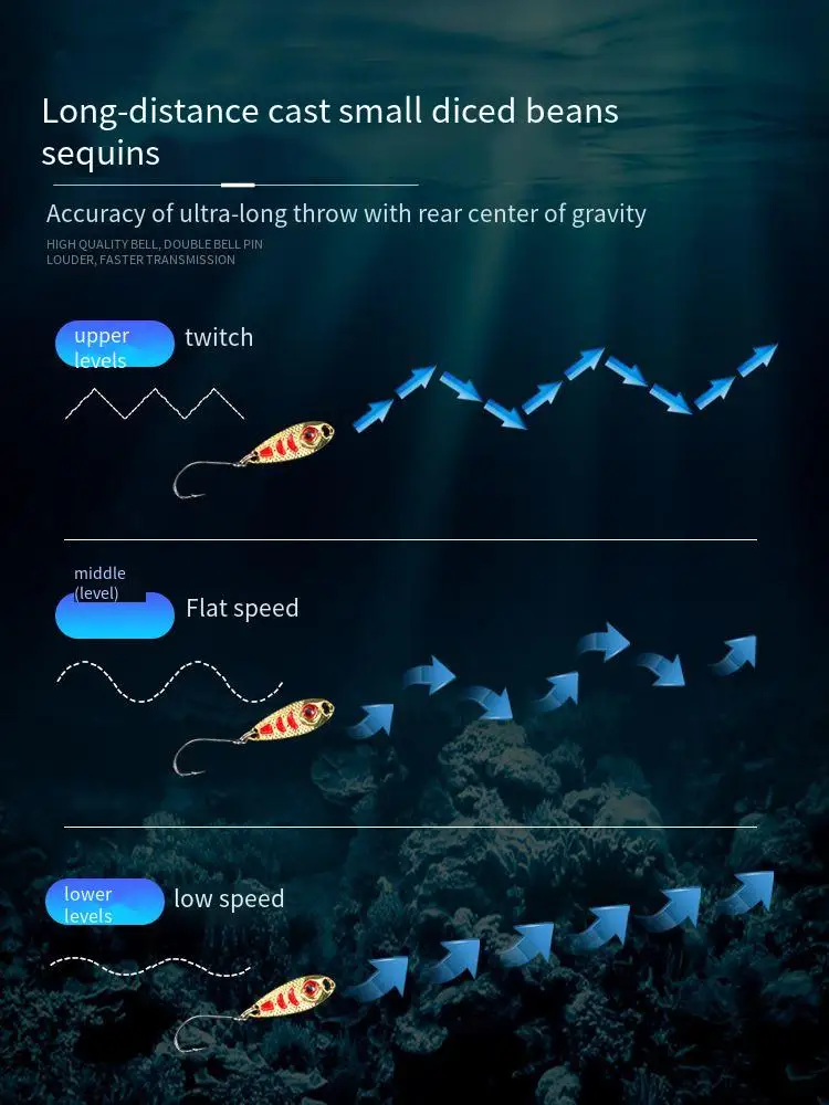 Aparejos de pesca PD, Set de 29 piezas, cuchara de cebo, Boca de caballo, lentejuelas, cebo vib de Metal, cebo falso de fundición larga - imagen 2