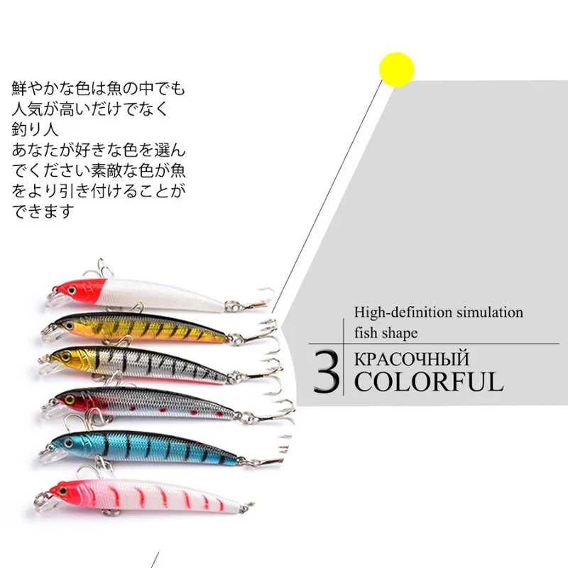 Jerkbait Minnow Kit de cebo artificial flotante, Swimbait de manivela dura, Wobbler para curricán Crankbait, señuelo de pesca, juego de aparejos - imagen 5