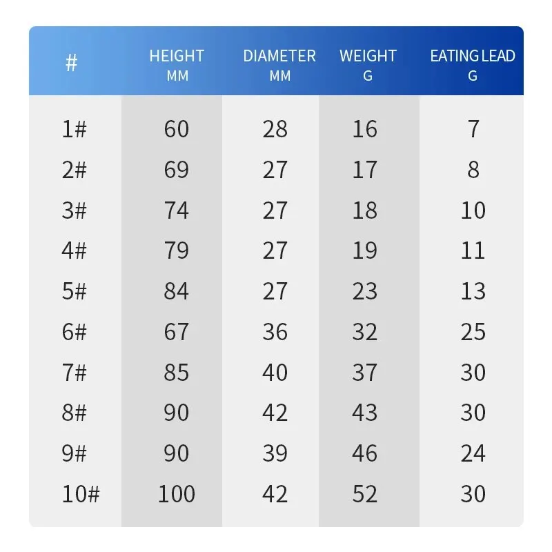 TAIYU-Juego de flotadores de pesca luminosos, boya de alta sensibilidad ajustable, Bobber de Color rojo y verde, flotadores de pesca electrónicos impermeables - imagen 2