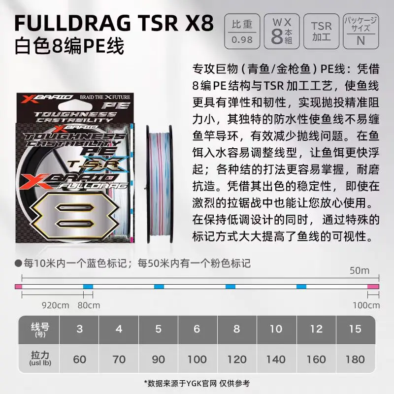 YGK X-Braid Fulldrag TSR X8 – Trenzado PE de 8 cabos para pesca - imagen 2