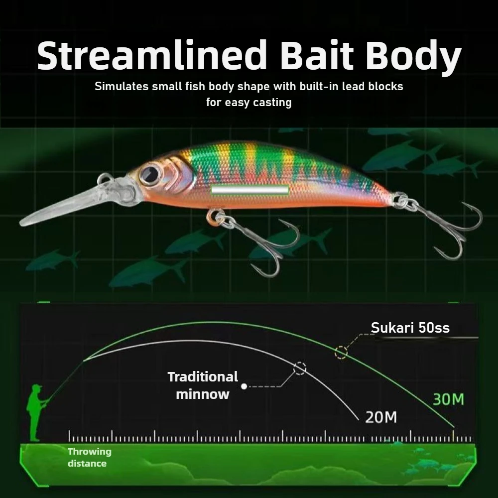 TSUYOKI trucha Minnow 50mm 5g señuelo de Pesca hundido buceo 0,8-1,5 m Ima Sukari 50SS Wobbler profundo Pesca Arco Iris trucha cebos de salmón - imagen 3