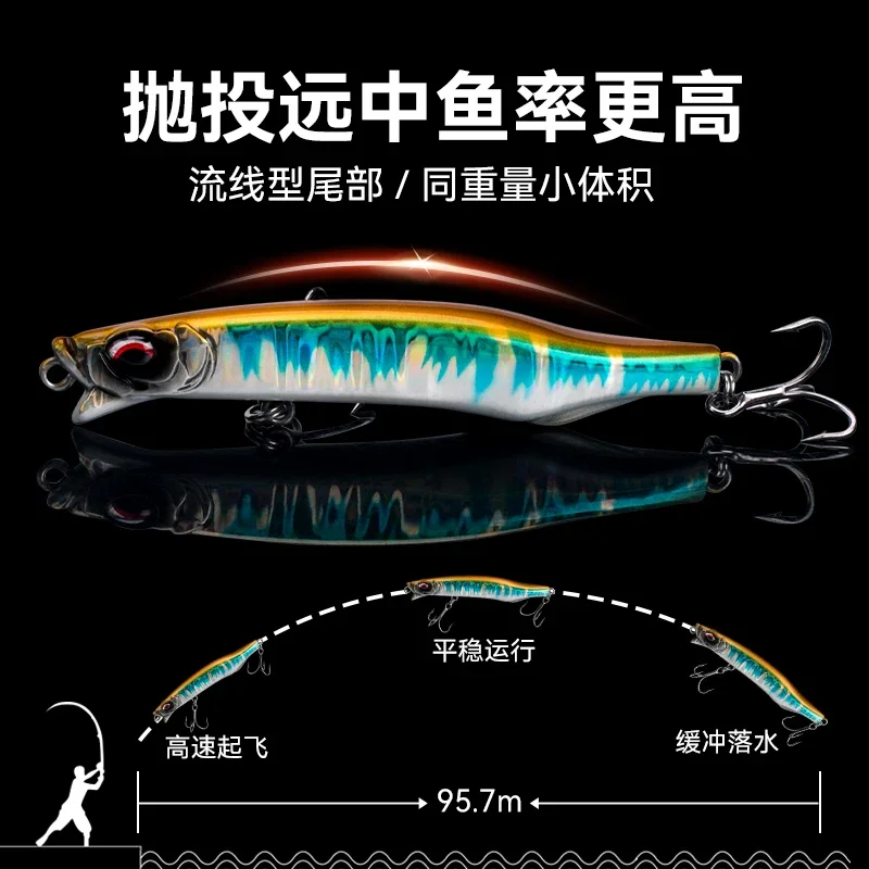 LURETV King LuRE cebo deformación sombra sumergida lápiz capa de agua completa tiro largo tembloroso sumergido cebo falso deformado - imagen 4