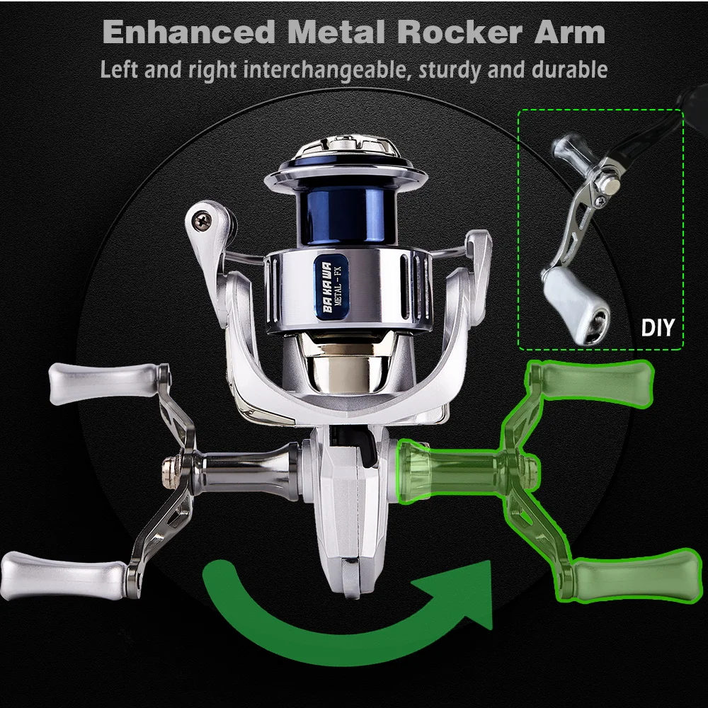 Diseños a prueba de agua carrete de pesca giratorio Seawat rodamientos de acero inoxidable antioxidante todo balancín de Metal/taza de línea/pie rueda 5,2: 1 - imagen 5