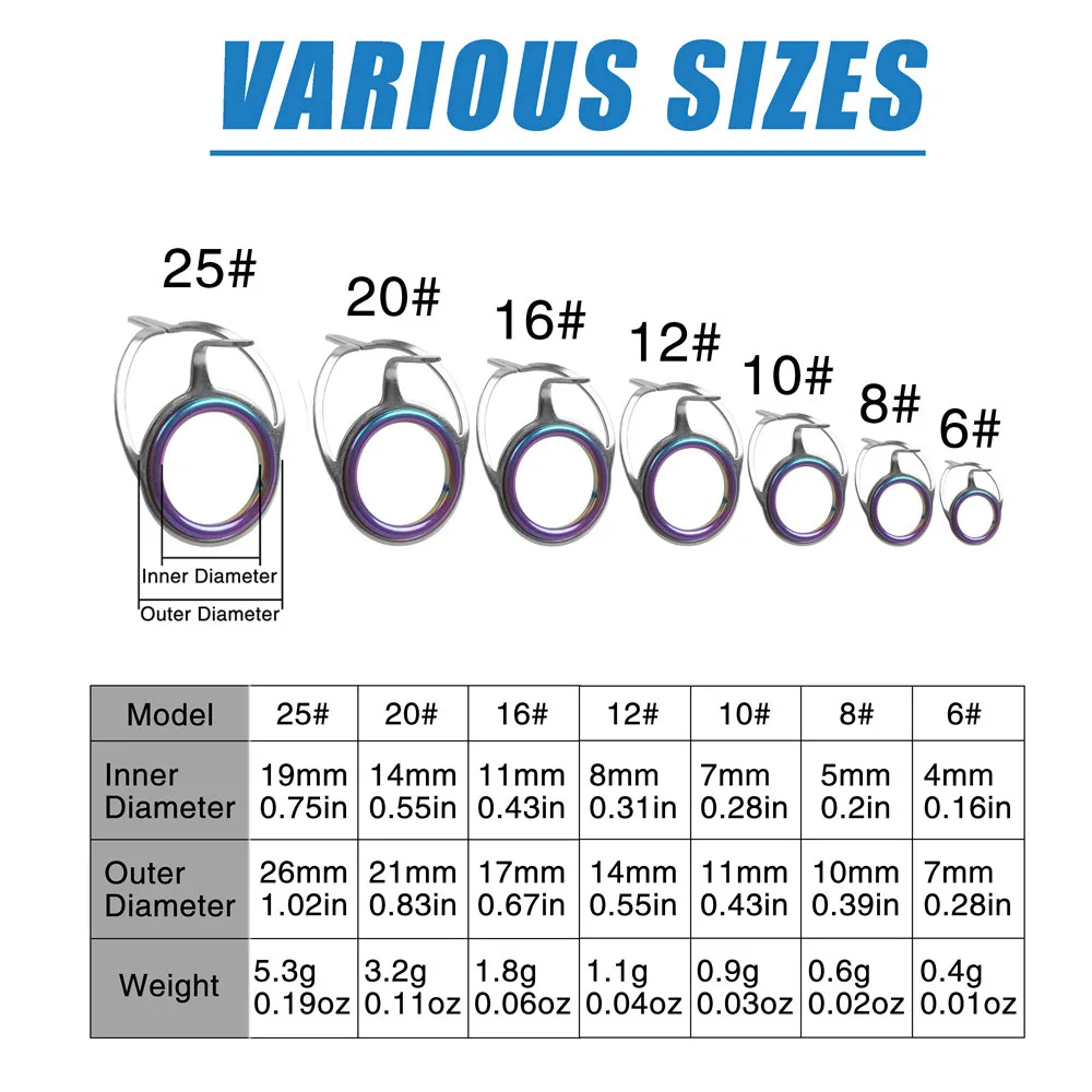 Descubra el tamaño perfecto de la caña de pesca para sus necesidades con nuestra guía completa