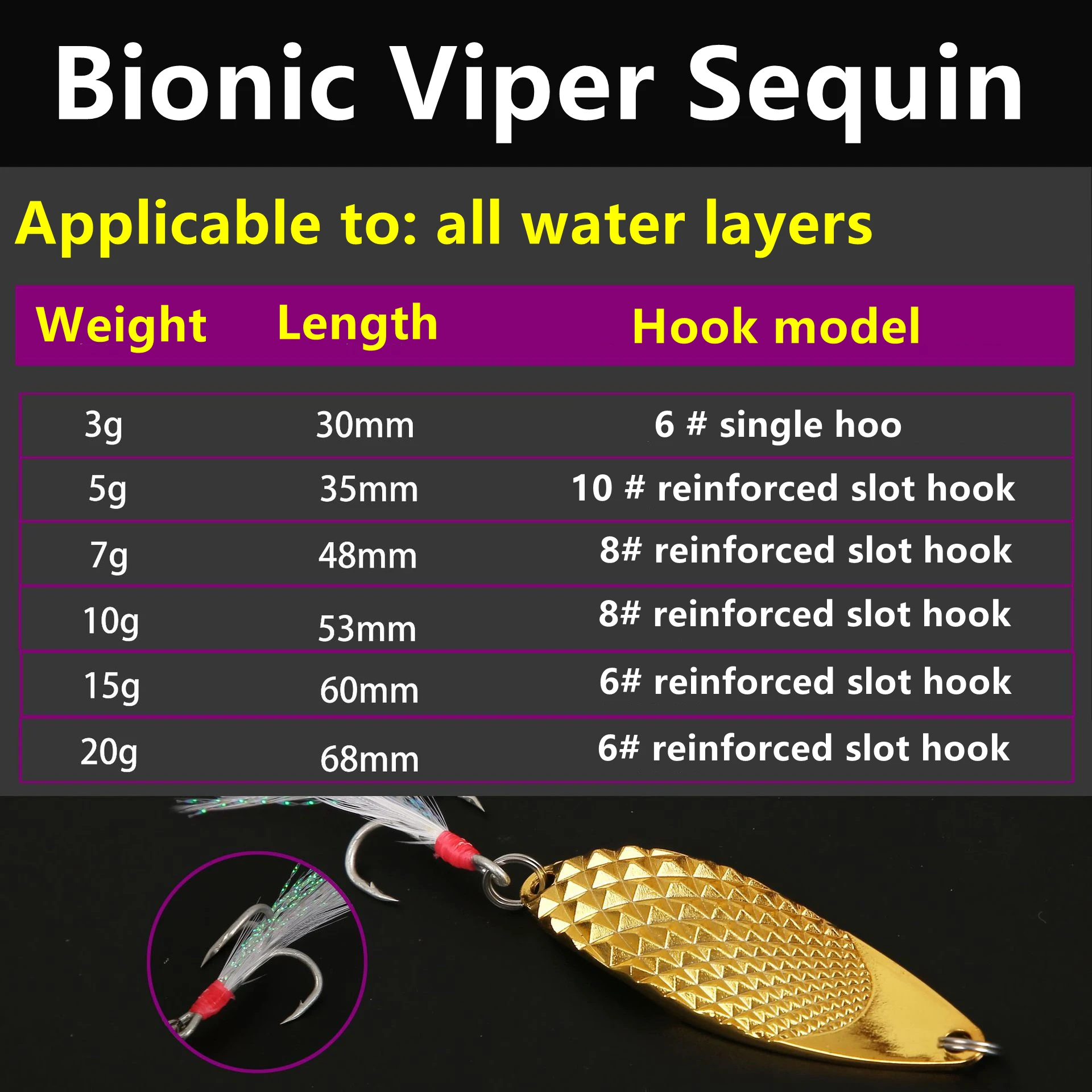 Señuelo de pesca giratorio de Metal, 1 piezas, 3g/5g/7g/10g/15g/20g, cebo duro luminoso de ruido, cebo Artificial de lentejuelas pequeñas - imagen 2