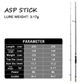 866 Fishing Rods