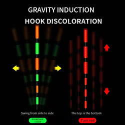 Anzuelo de mordida flotante luminiscente electrónico, pesca nocturna fluorescente que cambia de color, accesorios de pesca de agua dulce, herramientas para exteriores