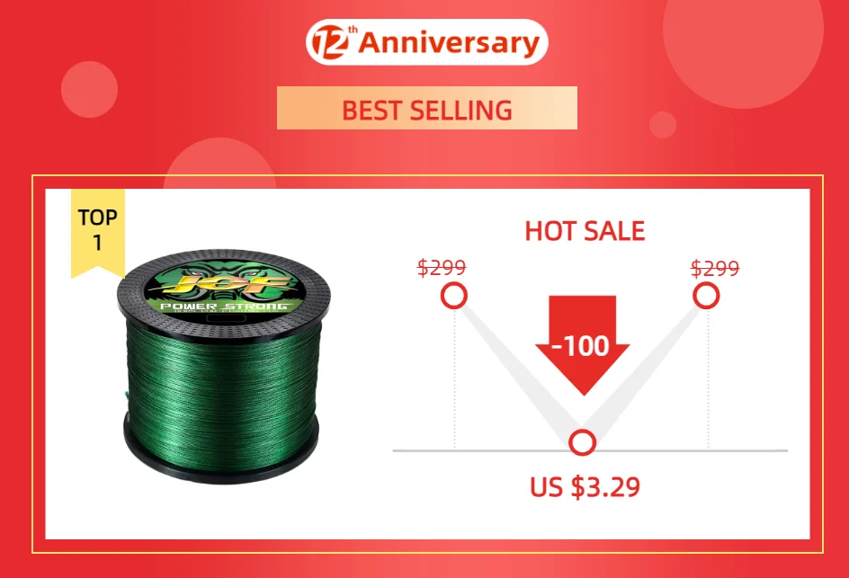 Un gráfico promocional para la venta de un producto. Cuenta con un carrete de hilo de pescar verde, que es el producto que se anuncia. El gráfico indica que el producto es el artículo MÁS VENDIDO y forma parte de una oferta del 12.º aniversario.