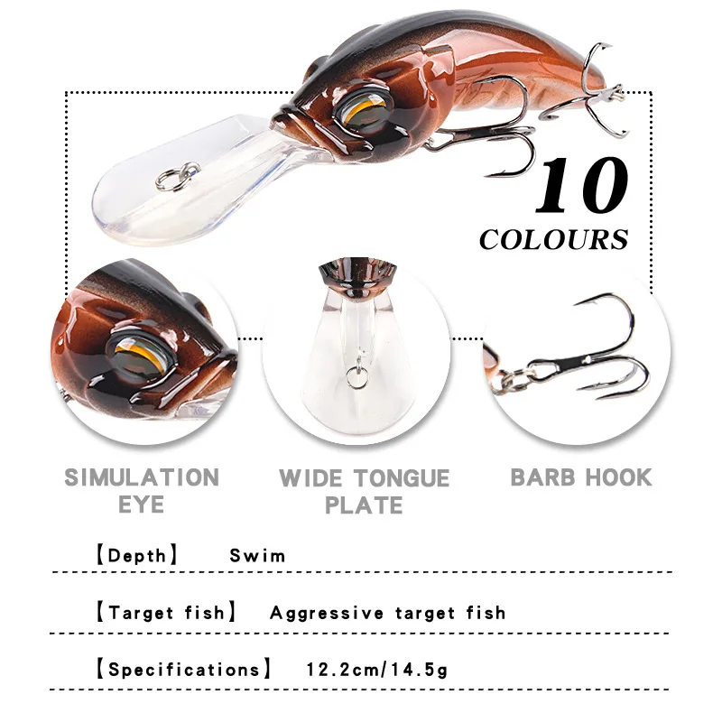 1 Uds señuelo de Pesca Minnow 12,2 cm 14,5g cebo Wobbler duro flotante Crankbait carpa lubina rayada Pesca aparejos de Pesca cebo de natación - imagen 4