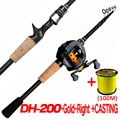 Cast Rod  Reel-Right