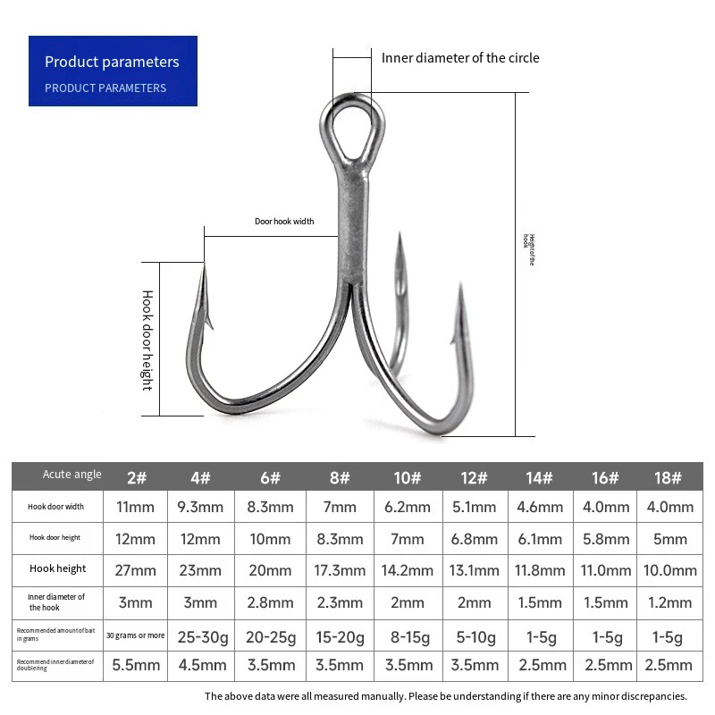 Anzuelos triples de pesca, 10 Uds., anzuelos de pesca de agua salada, Crankbaits Spinners, anzuelo de pesca de repuesto, señuelos duros, trucha, atún, salmón - imagen 4