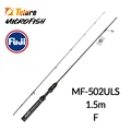 MF502ULS-1.5M