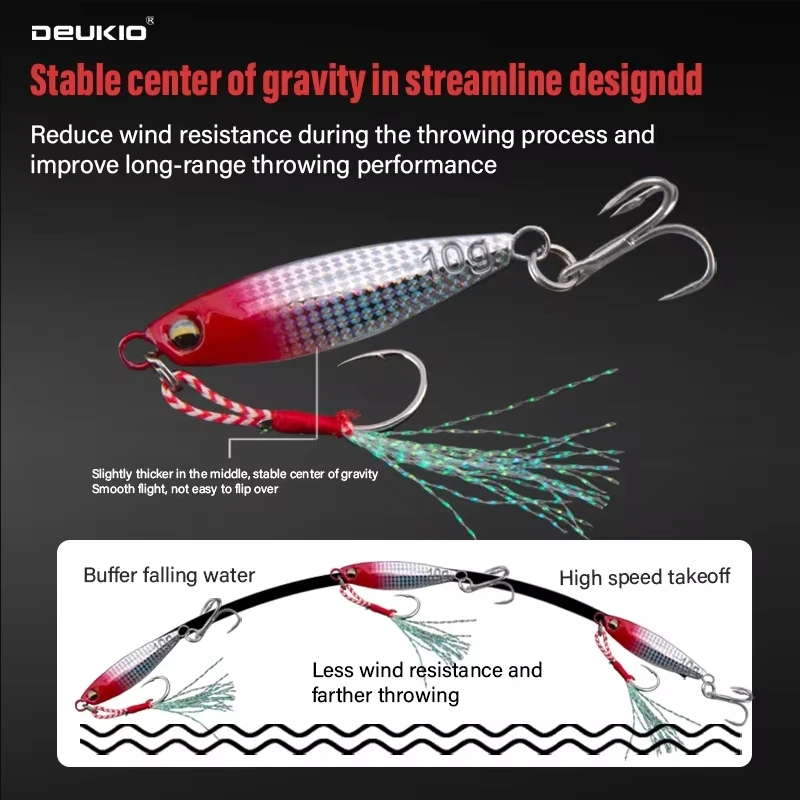 DEUKIO Luya placa de hierro señuelo de pesca de mar cebo biónico de Metal 10g/15g anzuelos dobles cebo de pesca falso luminoso plantilla de Metal - imagen 4