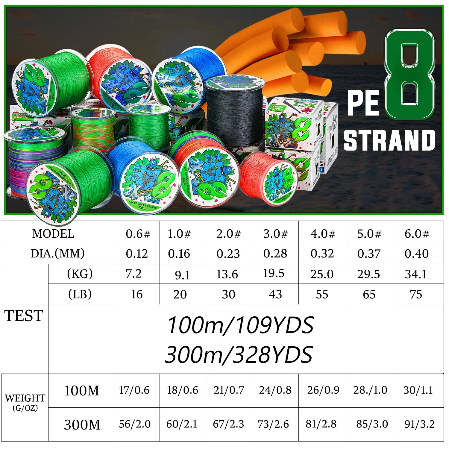 Sougayilang-línea de Pesca trenzada X8 100/300m, arrastre 16 ~ 75Lb, línea de PE japonesa para agua dulce y salada, accesorios de Pesca - imagen 2