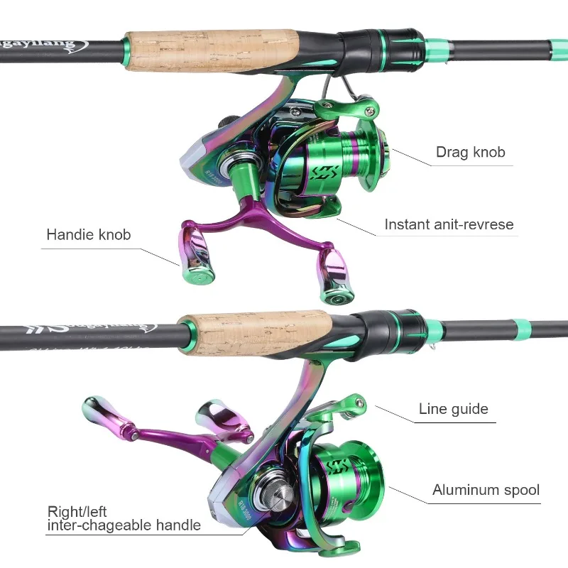 Sougayilang-caña de pescar de fibra de carbono, conjunto de pesca de arrastre máximo de 10kg, 1,8-2,1 m y 1000-3000 tamaños - imagen 3