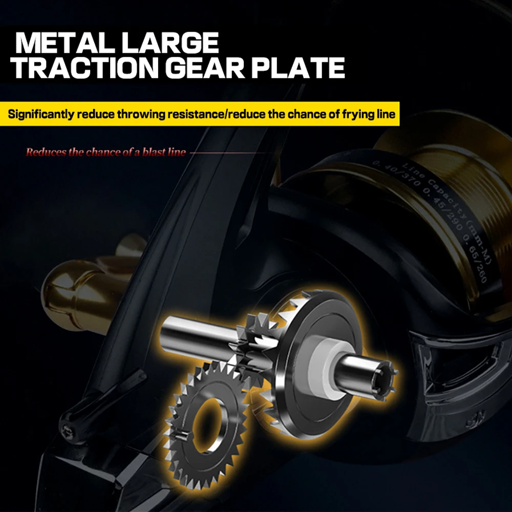 Carrete giratorio Jigging de arrastre de 15KG, serie 8000/9000/10000, carretes de pesca de Surf, engranaje de fundición larga, relación: 4,9: 1, carrete grande de agua salada - imagen 5