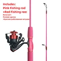 Rod Reel