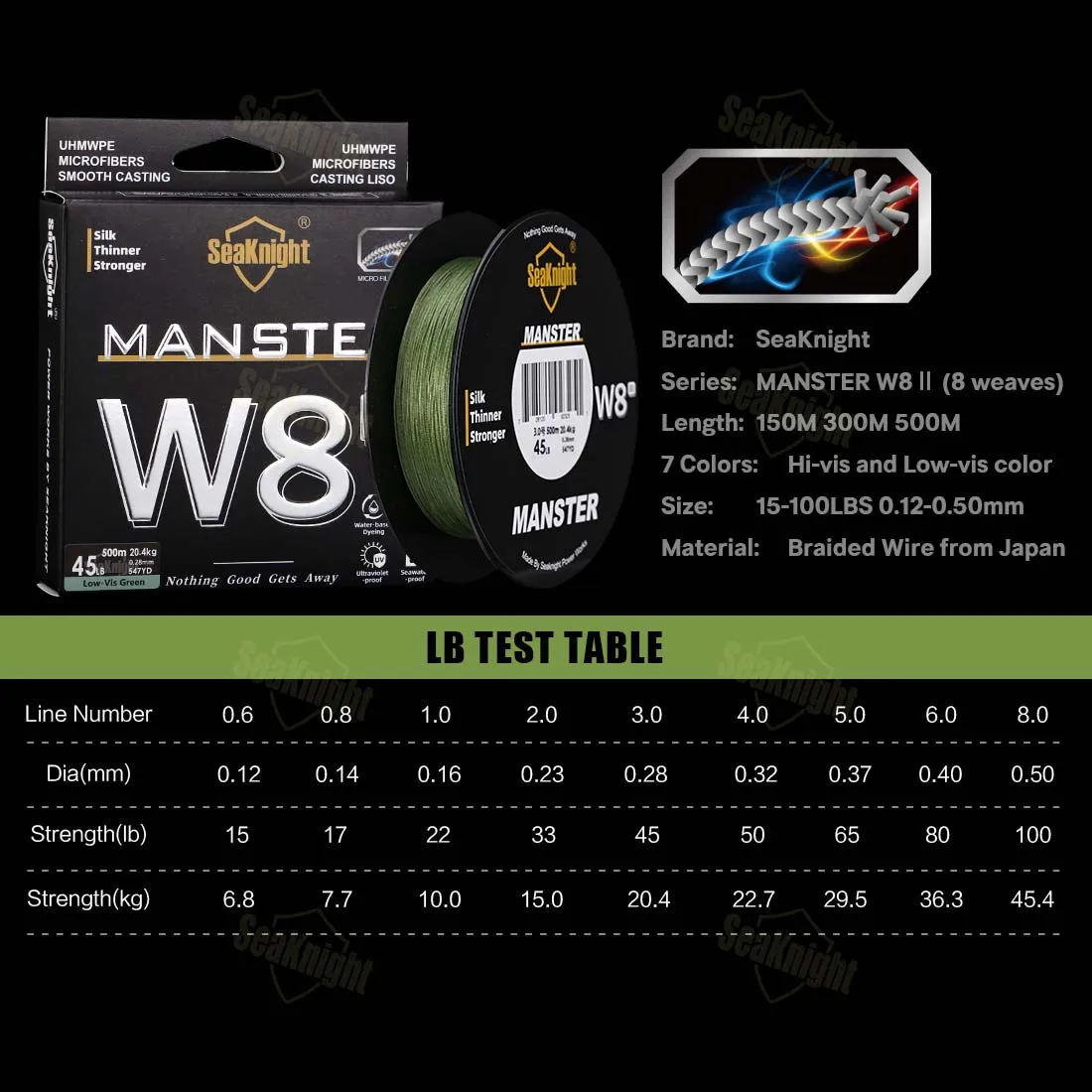 Seaknight NUEVO MONSTER/MANSTER W8 II calidad 150M Trenzado 8 Hilos Teje Superfino 0.8 #   Línea mar flotante multifilamento PE