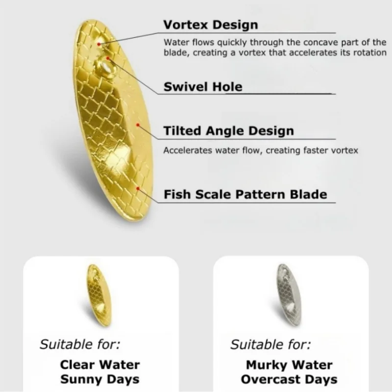 Wondersee, 5 uds. Por juego, aparejo Texas con flotador de hundimiento lento, ayuda para lanzar insectos, mosca Nano, cebo de pesca con mosca, cuchara giratoria lista para usar - imagen 5