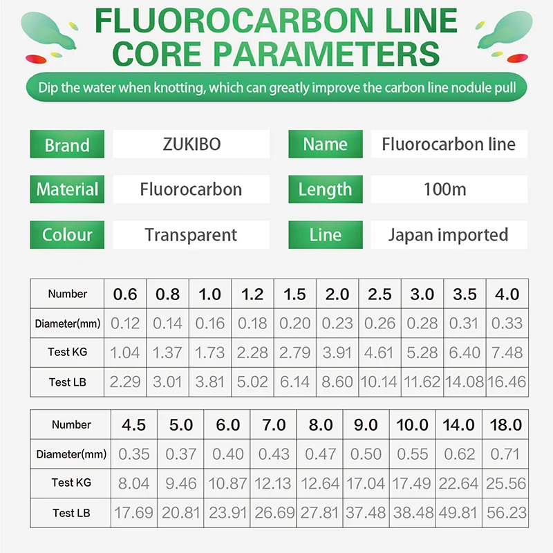 Fluorocarbono ZUKIBO 50M 100% Japón 2-56LB - imagen 5