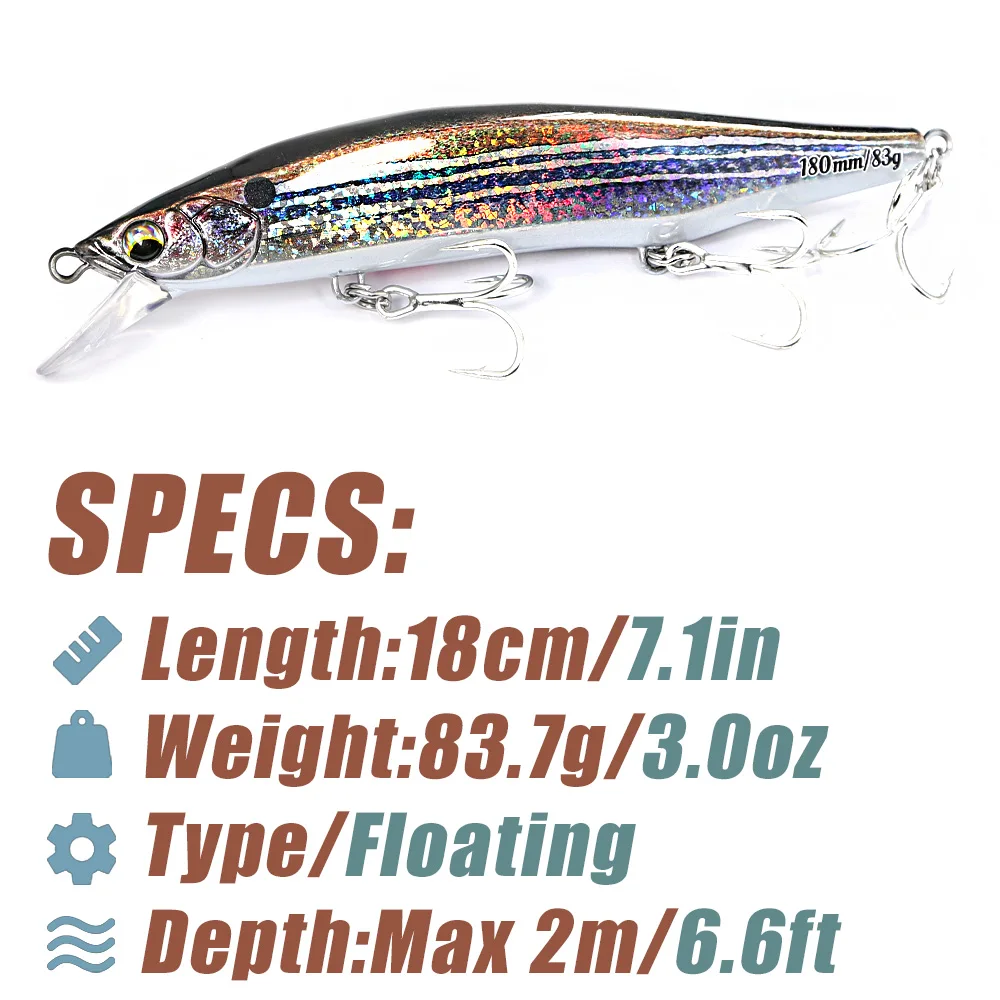 B & U 180mm pececillo de gravedad flotante palo pesado señuelo de pesca Jerkbait agua salada lubina fundición larga Wobbler cebo de plástico duro - imagen 2