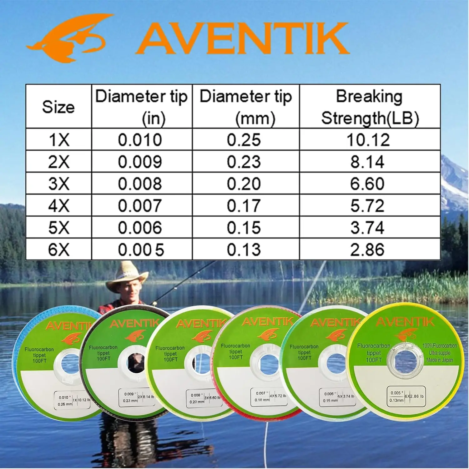Línea de pesca Aventik 100% fluorocarbono Tippet 100 pies/carrete - imagen 2