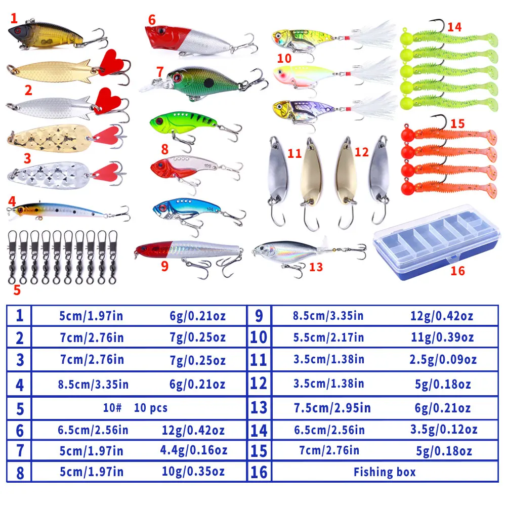 Juego de Señuelos de Pesca 85/63/34/45/6 Uds., Kit de cebo suave y duro Vib Minnow Jig, cebo Artificial, alicates de pesca, Kit de caja de cuchara - imagen 4